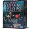 Kit DAM - Système solaire fluorescent 22 x 17 cm