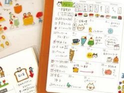 Planche de 97 stickers planner - Icônes du quotidien